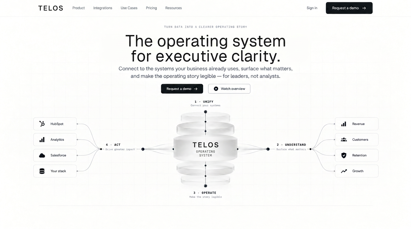 Telos landing page